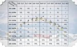 Women One Piece Ski Suits Hooded Cargo Ski Jumpsuits - Image 7